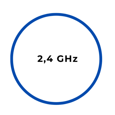 2,4 GHz