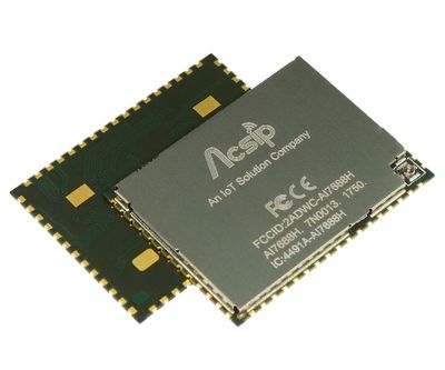 AI7688H (32MB)