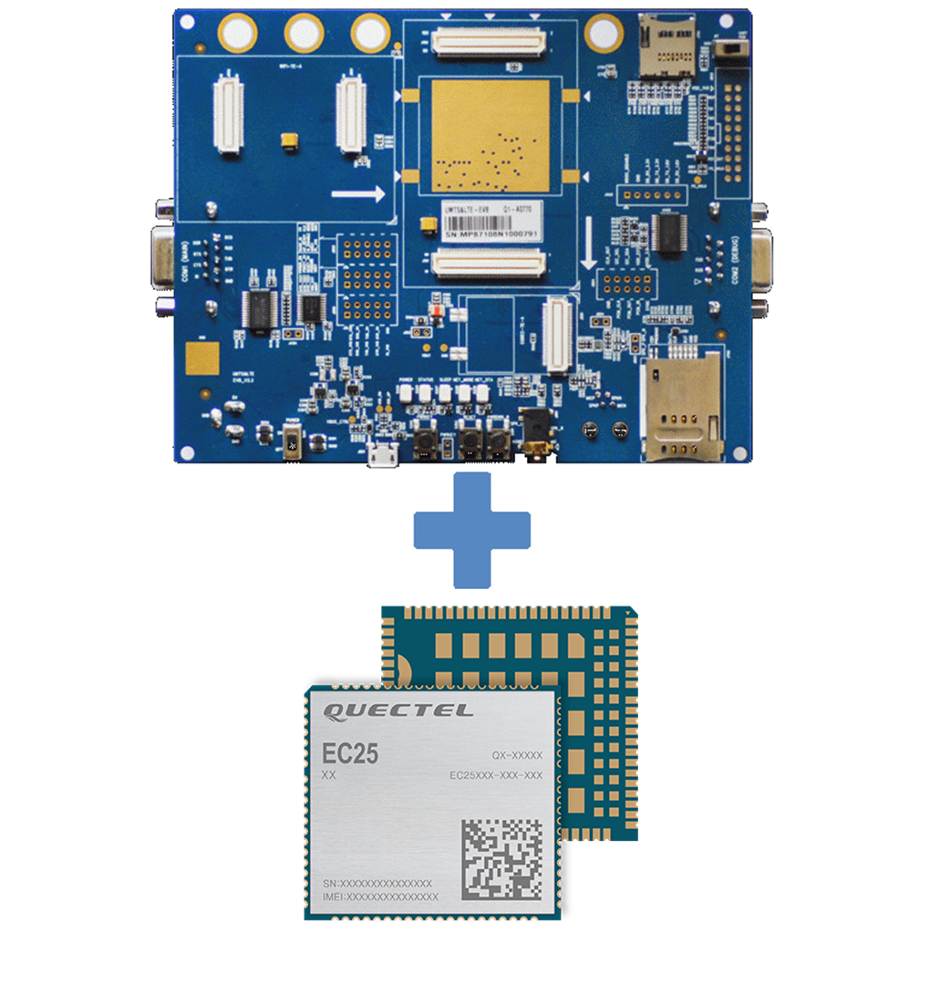 EC25-E-DVK