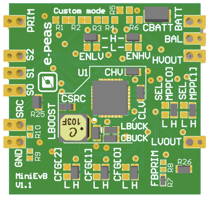 EVK10941M