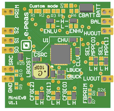 EVK10941M