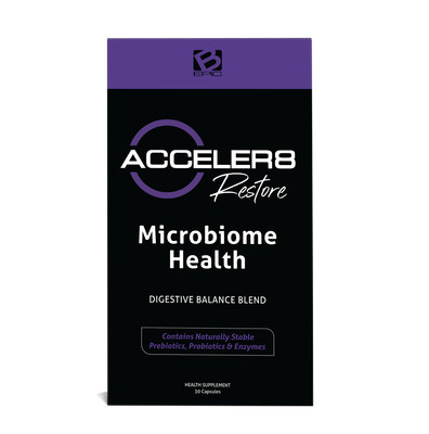 🌿 ACCELER8™ RESTORE — ADVANCED MICROBIOME HEALTH SUPPLEMENT