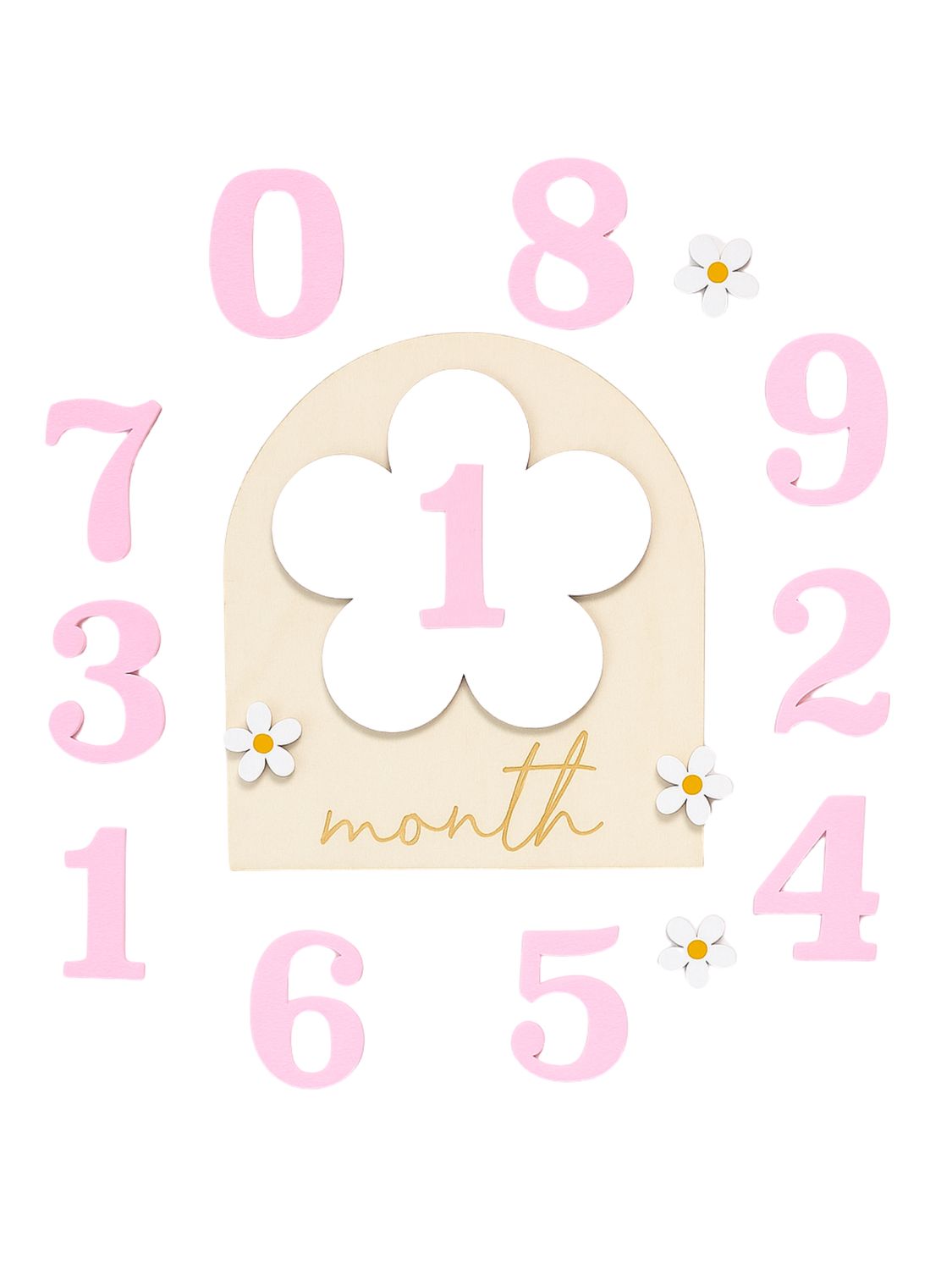 Cartel de Meses Little Garden