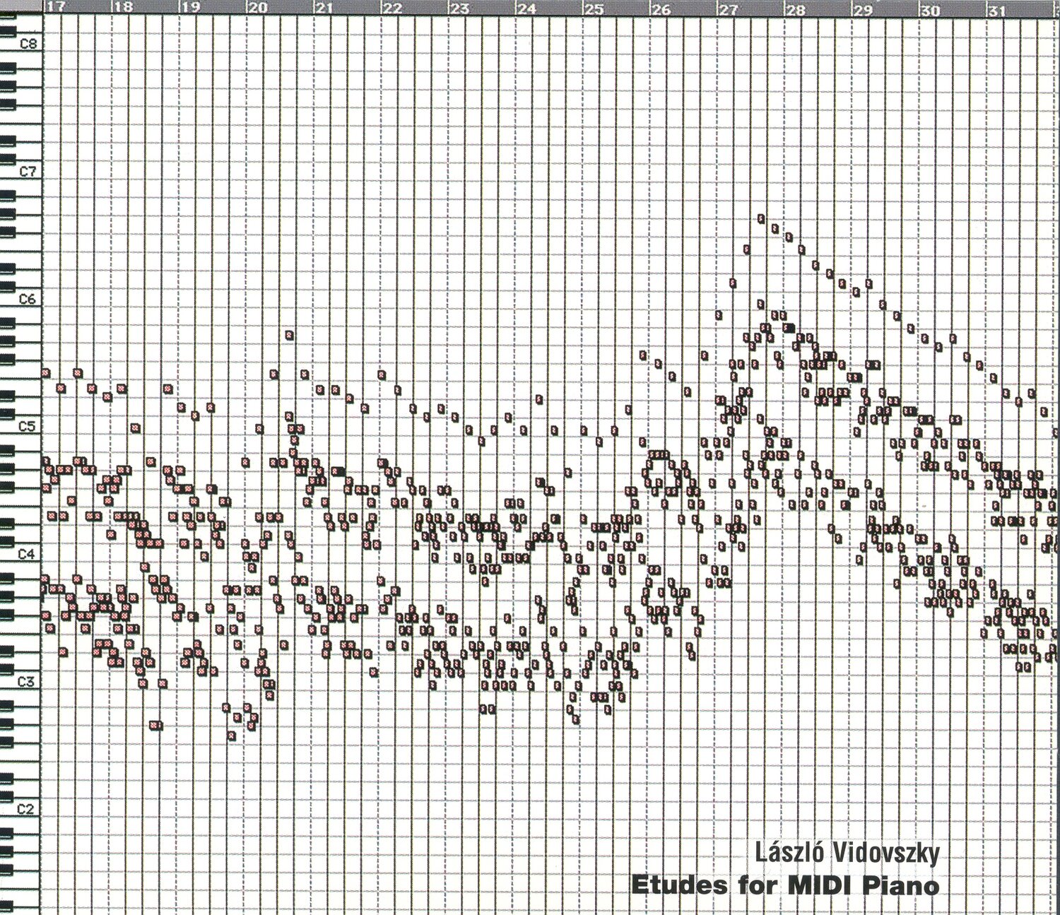 Laszlo Vidovszky-Etudes for MIDI Piano