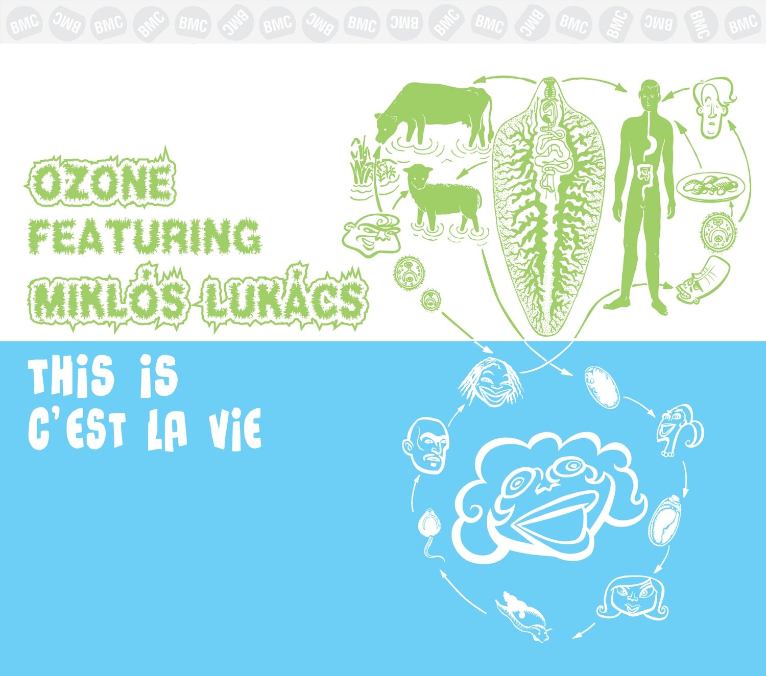 Ozone, Miklós Lukács - This is C'est la vie