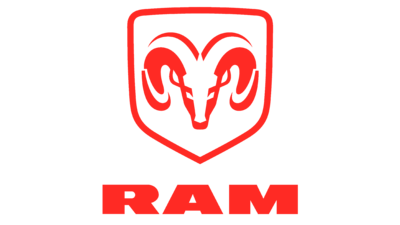 RAM