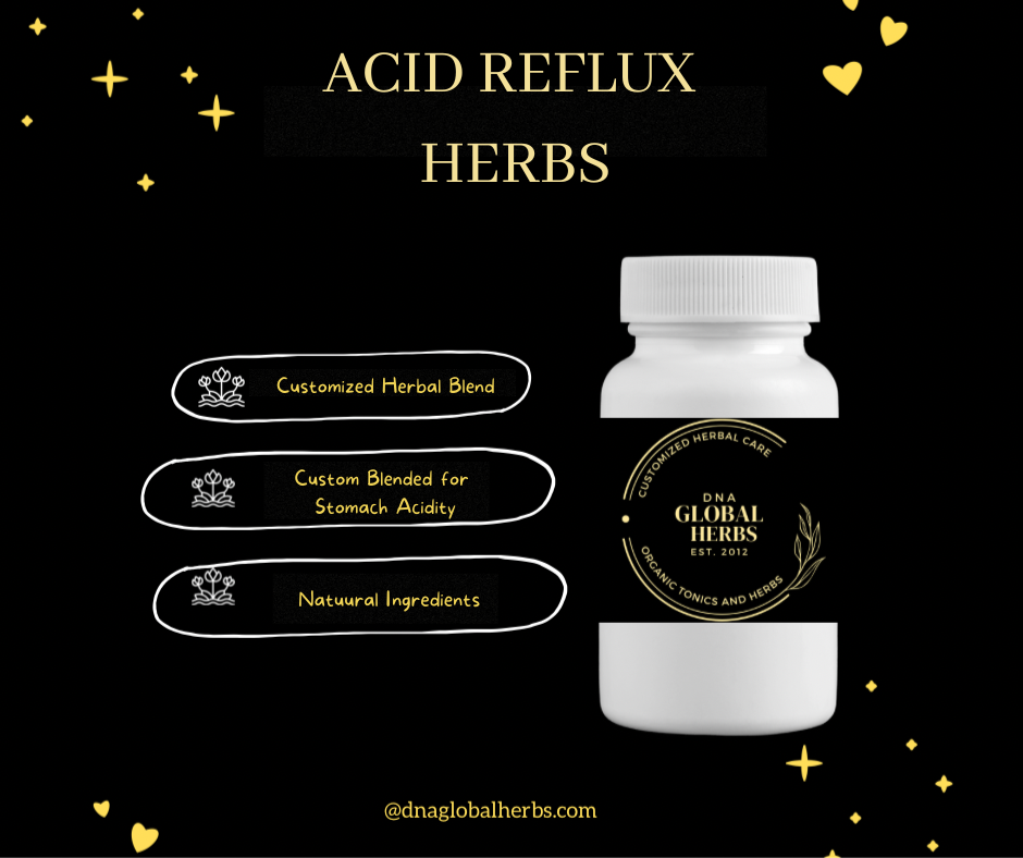 Acid Reflux Herbs