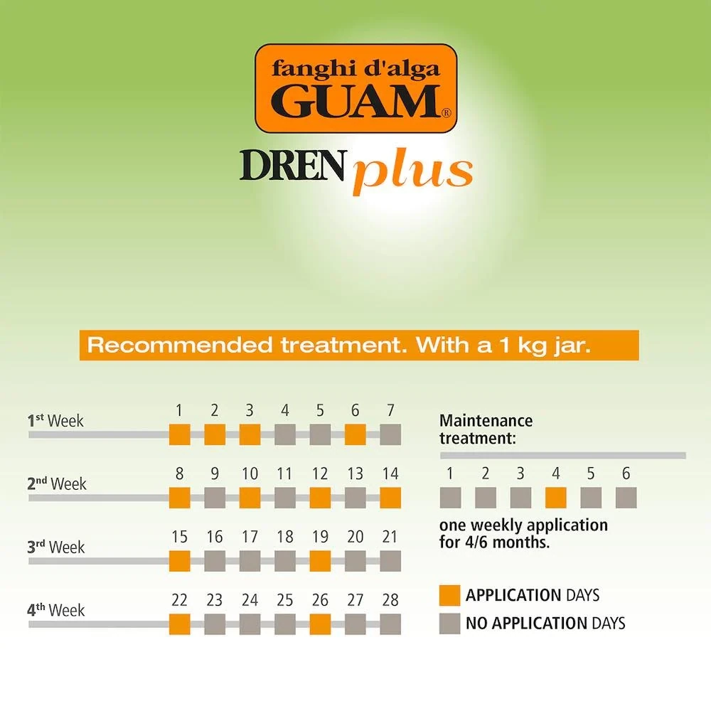 Guam Dren Plus Seaweed Body Wrap with Draining Effect (500g)