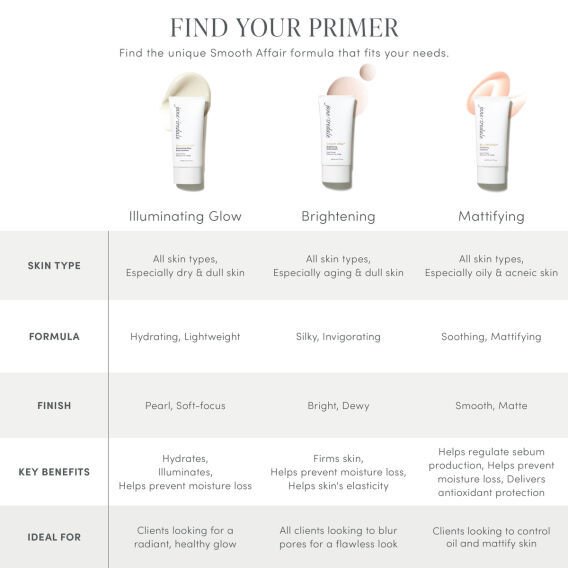 Smooth Affair Illuminating Glow Face Primer