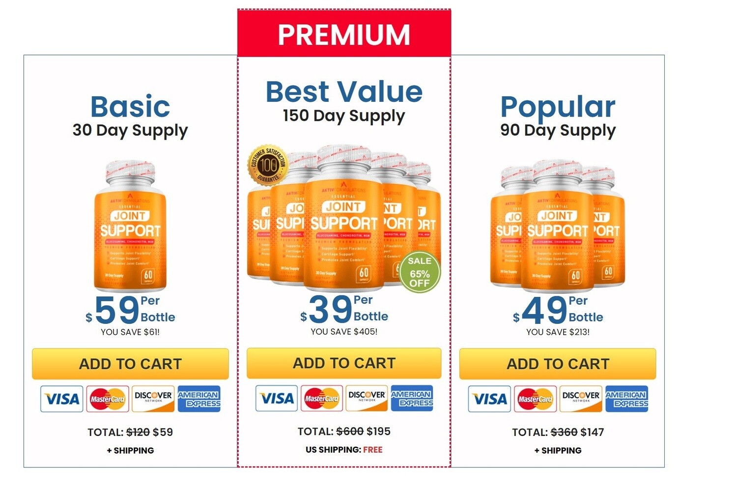Aktiv Formulations Joint Support Pills Reviews, Price &amp; Buy In USA