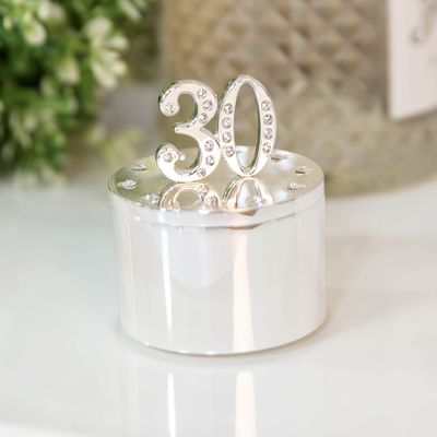 Milestone Birthdays