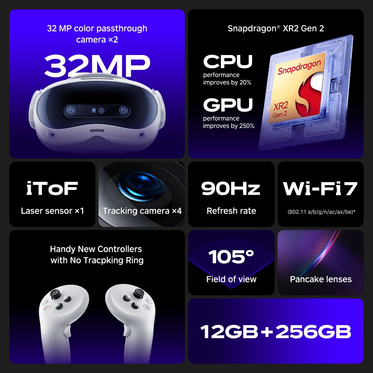 PICO 4 Ultra 12GB + 256GB VR Headset