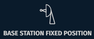 Base Station