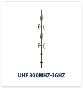 UHF Base Station