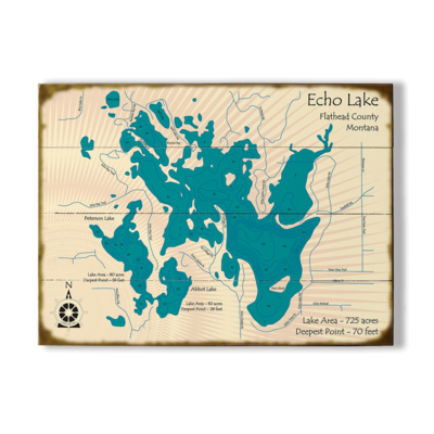 Echo Lake Map Sign