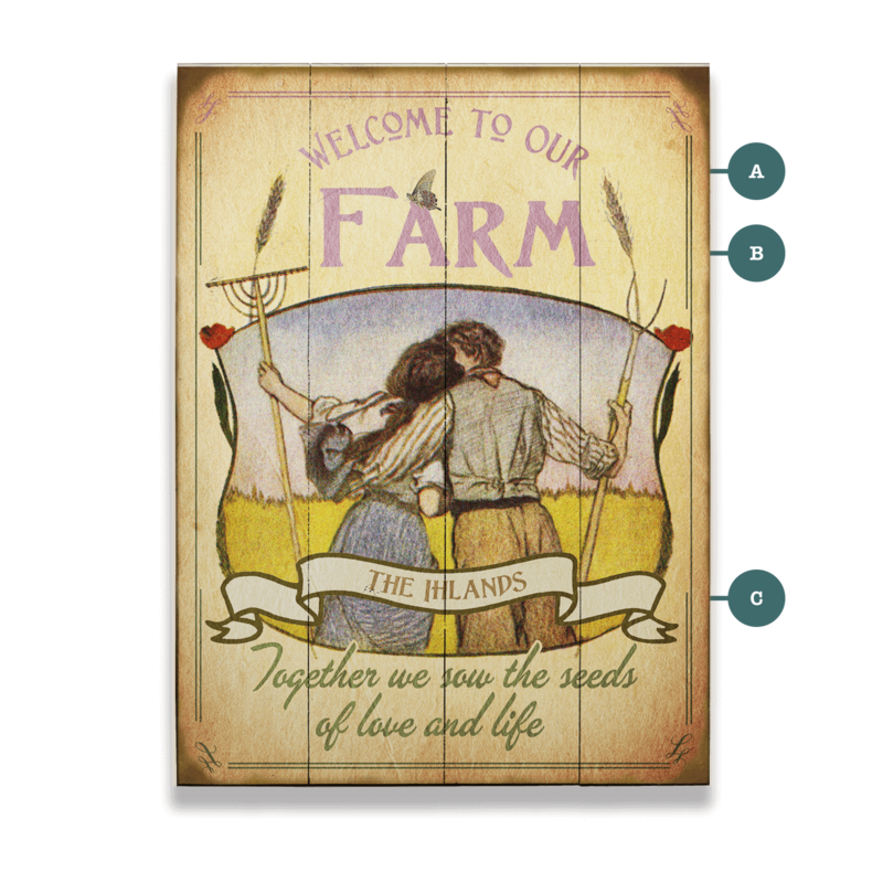 Vintage Sign for Farmers