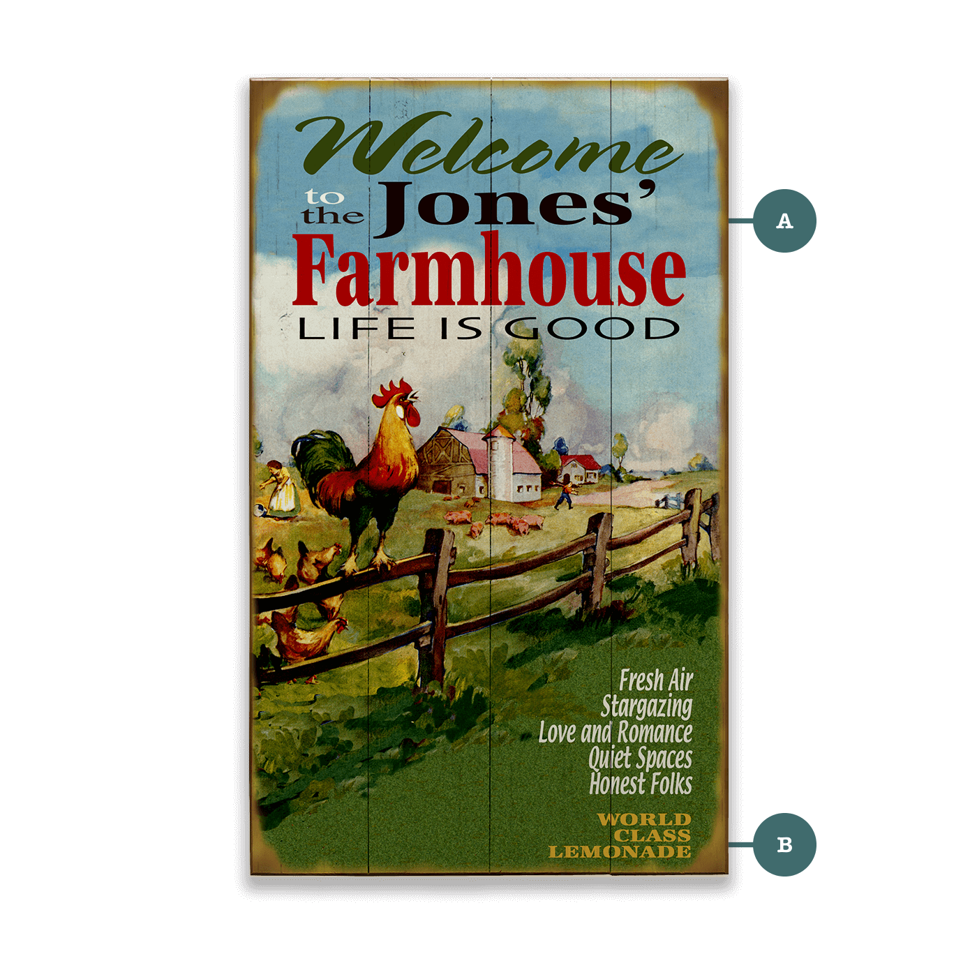 Welcome to the Farmhouse