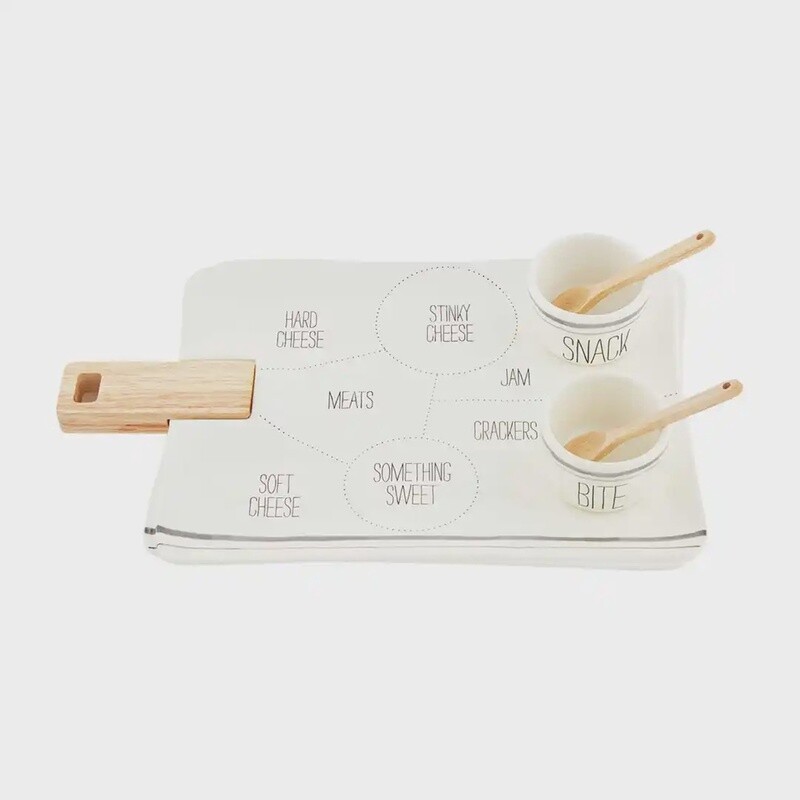 Cheese Diagram Board Set