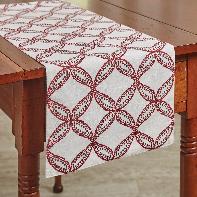 Table Runner Filagree Fret 13 X 36