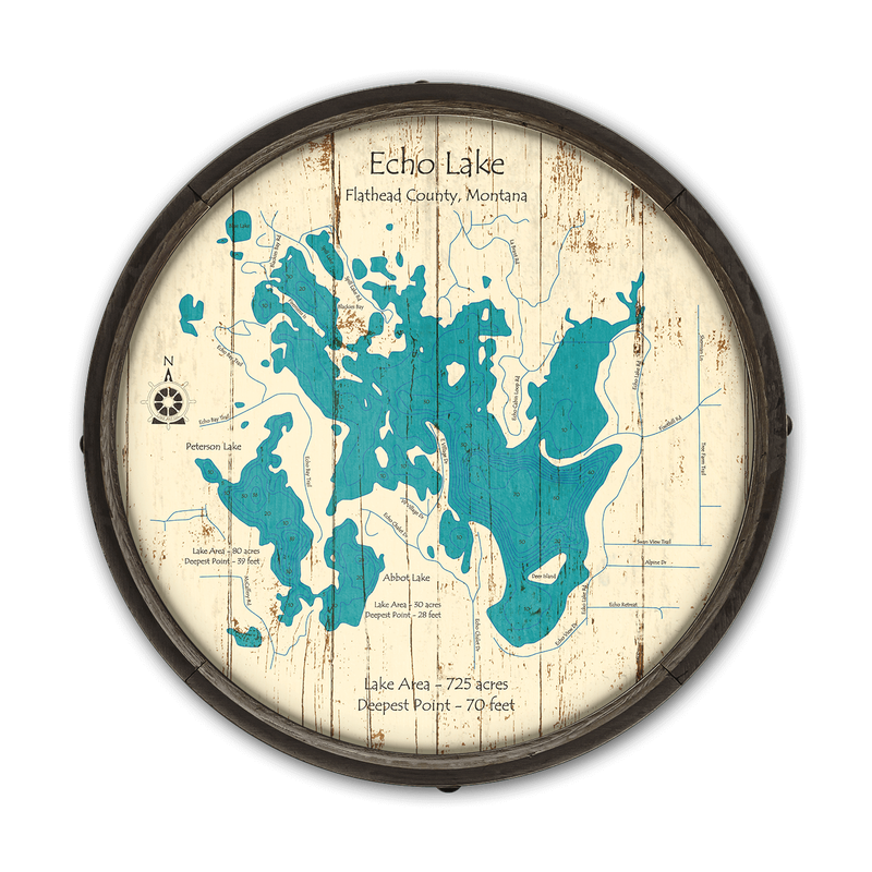 Echo Lake Map on a Barrel End