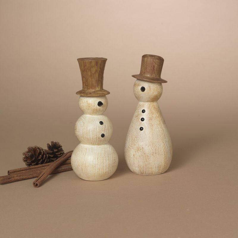 Holiday Snowman