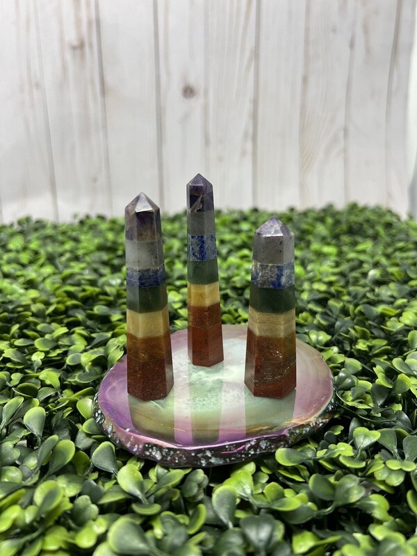 Chakra Point
