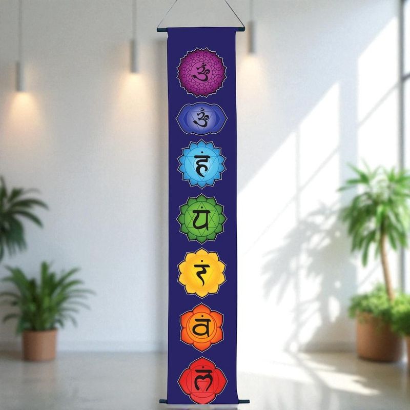 Blue Chakra Banner 6x24&quot;
