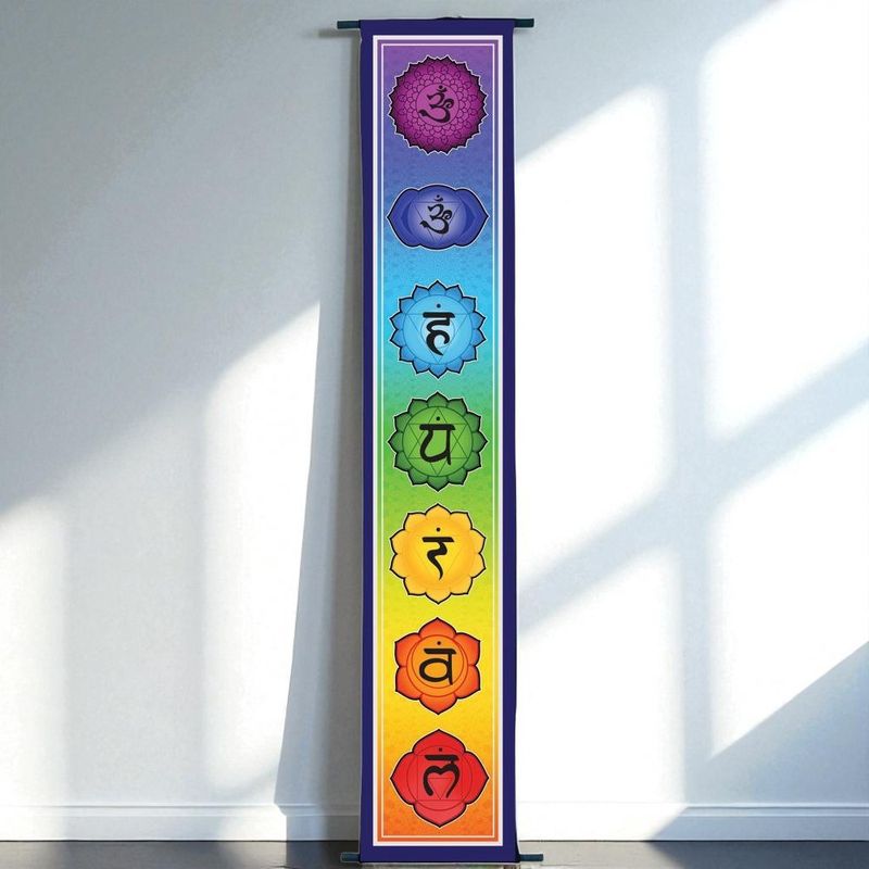Rainbow Chakra Banner 12x48&quot;