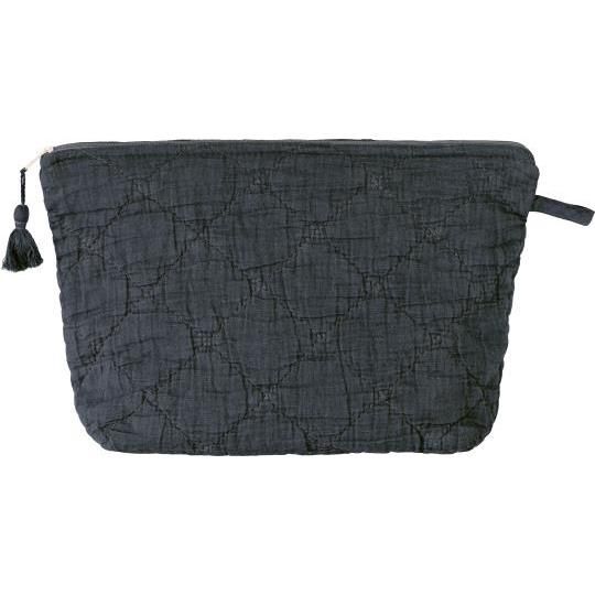 Historical Blue Quilted Toiletry Bag