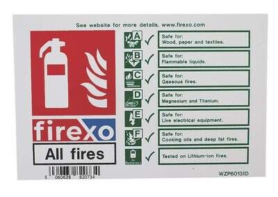Standard Extinguisher Sign