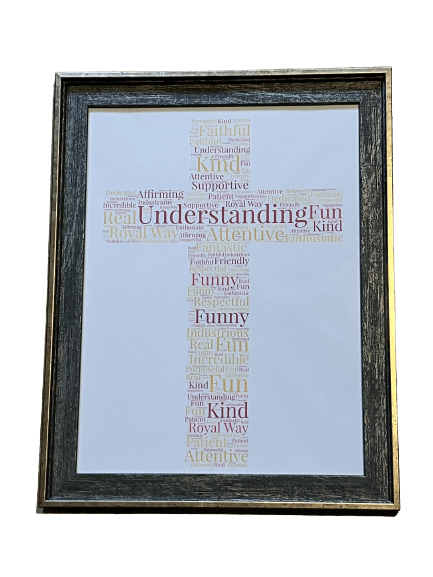 Personalised A3 Word Art Framed Print|Completely customisable.