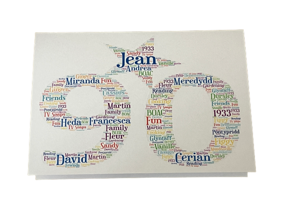 Number Shape Word Art Card or Print|Completely Personalised.