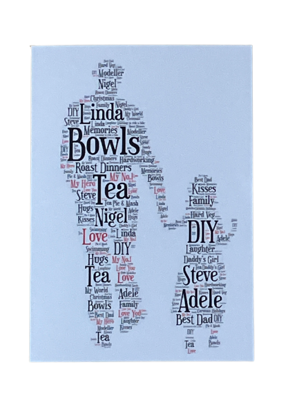 Bespoke Word Art Card designed with him in mind|Completely personalised.