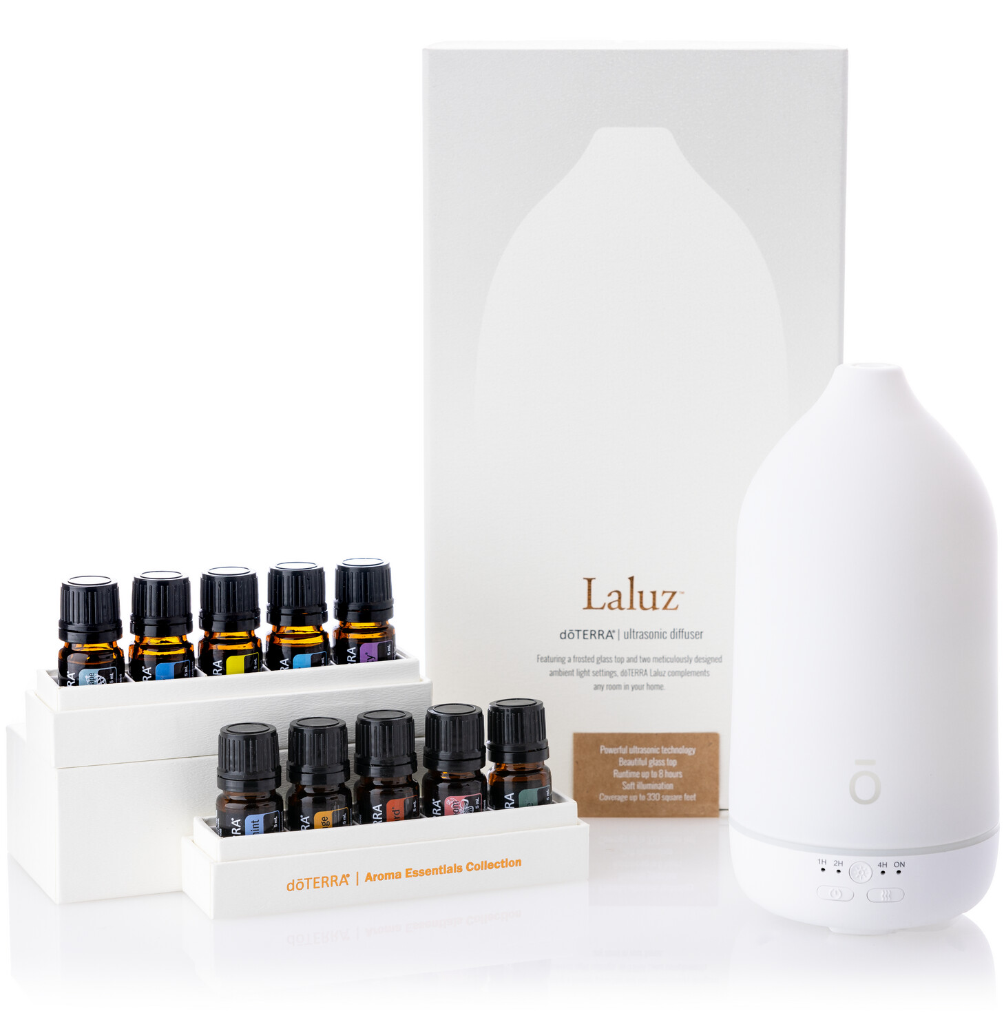 Aroma Essentials Collection