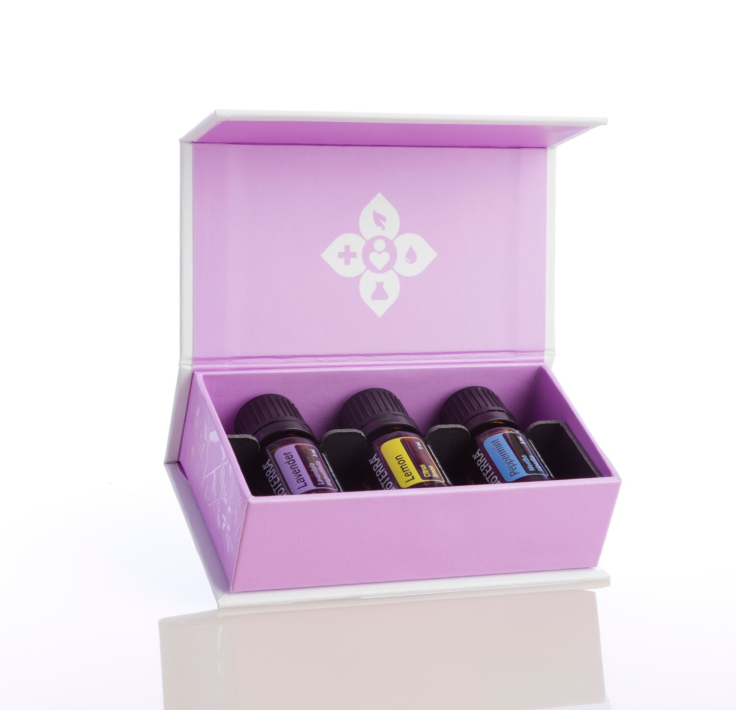 Introductory Kit-Three 5mL bottles