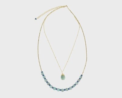 Layered Turquoise Disc Necklace