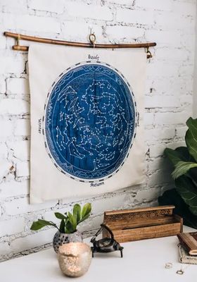 Wall Decor, Flags &amp; Mobiles