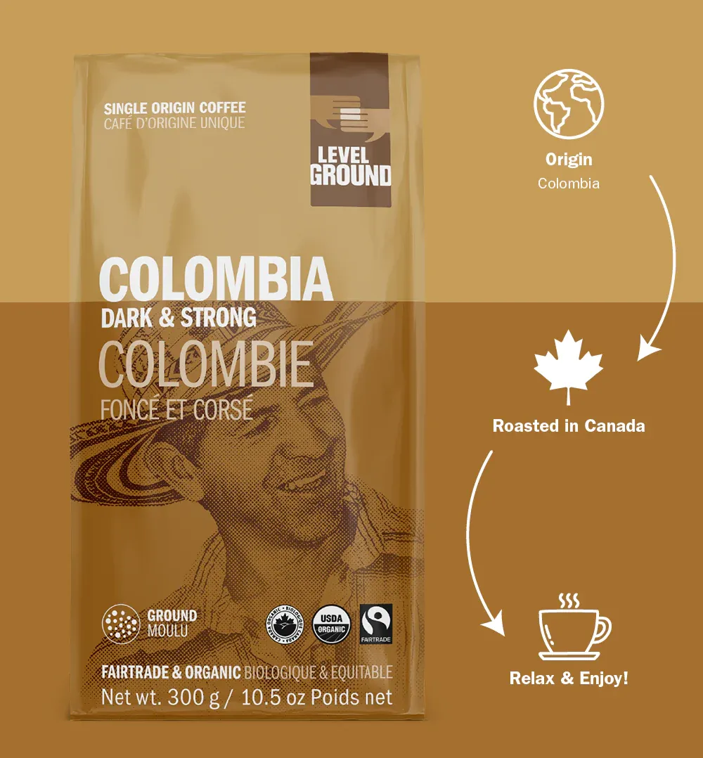 Colombia Single Origin Coffee Ground (10.5oz)