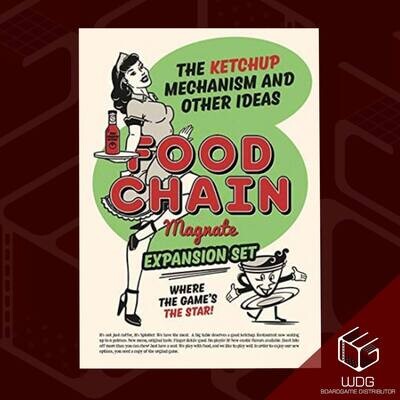 Food Chain Magnate: the ketchup mechanism