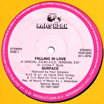 Digital Download. 
Surface-Falling in love (A SPECIAL R.E.M.I.X.E.D VERSION) Remixed by Paul Simpson 96k/24bit wav 6:28