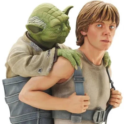 Star Wars: The Empire Strikes Back Luke Skywalker with Yoda 1/6 Scale Limited Edition Bust
