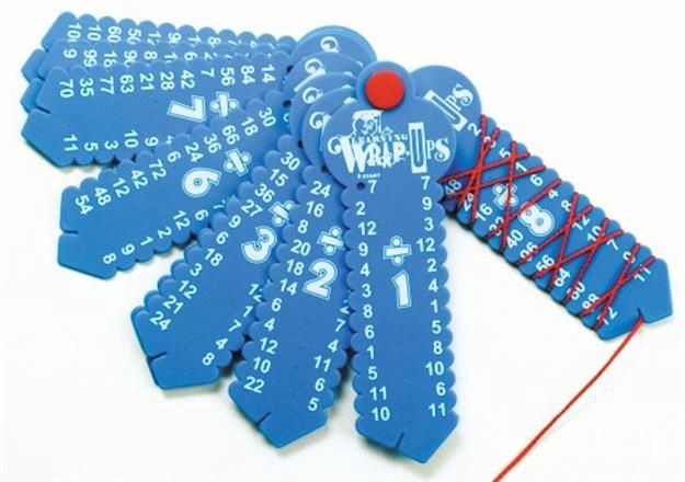 Learning Wrap-Ups