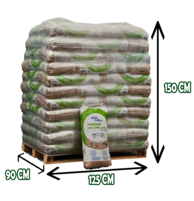 Granulés Pellets NRW – Palette 66 sacs (990 Kg)