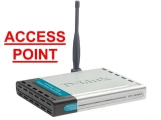 Puntos de acceso
