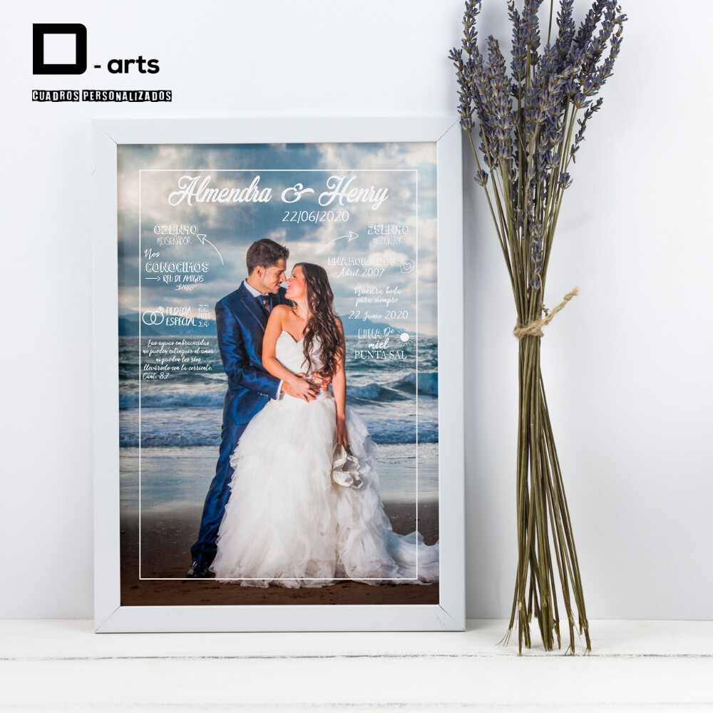 CUADROS PERSONALIZADOS DE PAREJAS