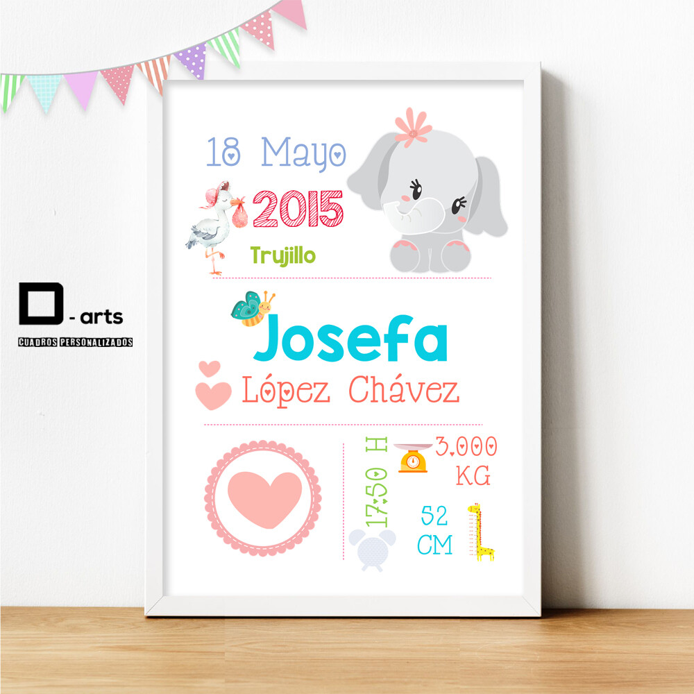 CUADROS PERSONALIZADOS DE NACIMIENTO