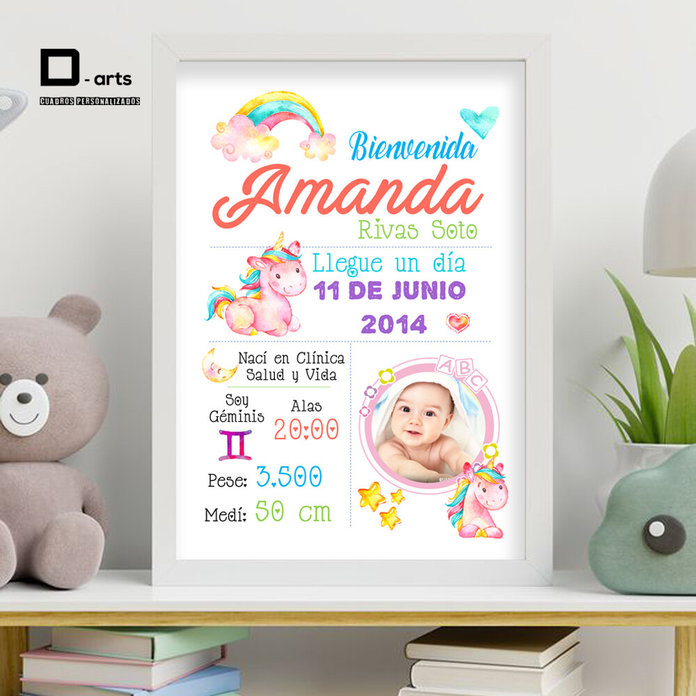 CUADROS PERSONALIZADOS DE NACIMIENTO