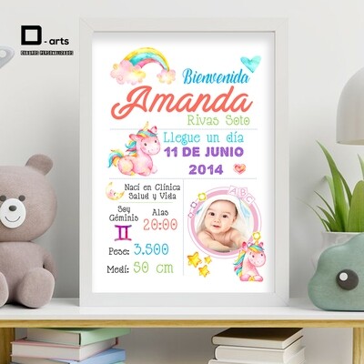 CUADROS PERSONALIZADOS DE NACIMIENTO