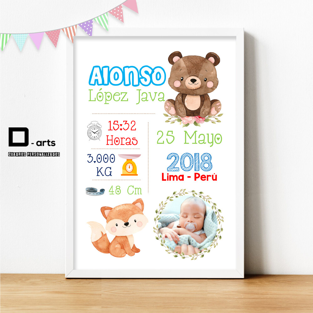 CUADROS PERSONALIZADOS DE NACIMIENTO