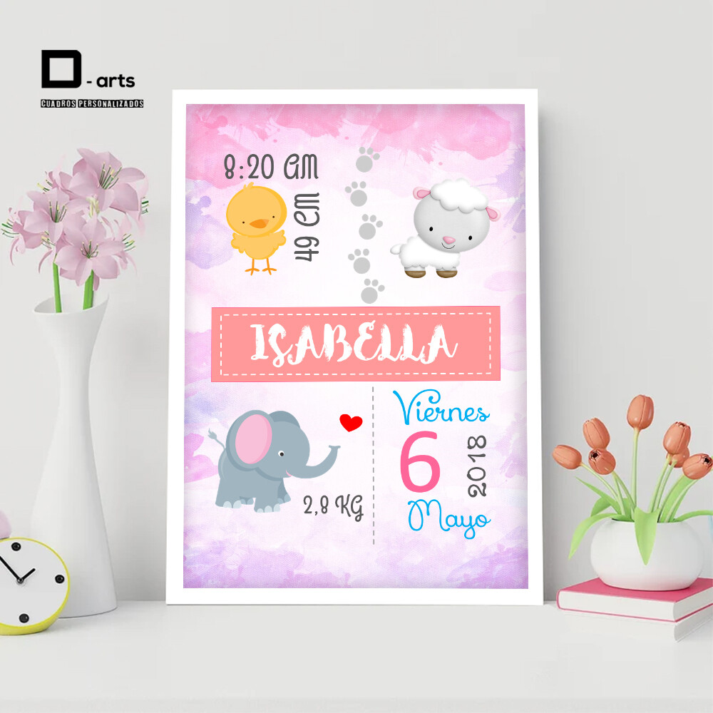 CUADROS PERSONALIZADOS DE NACIMIENTO